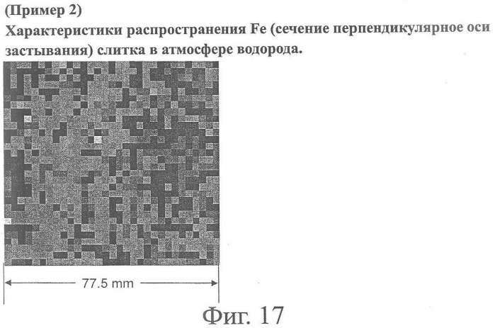 Способ получения слитков поликристаллического кремния (патент 2358905)