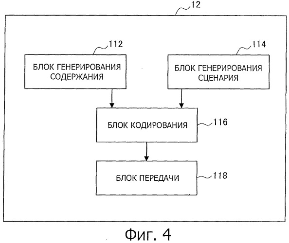 Устройство приема, способ приема и устройство передачи (патент 2510588)