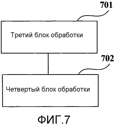 Способ для анализа причины отказа линии связи, способ оптимизации сети и устройство (патент 2574857)