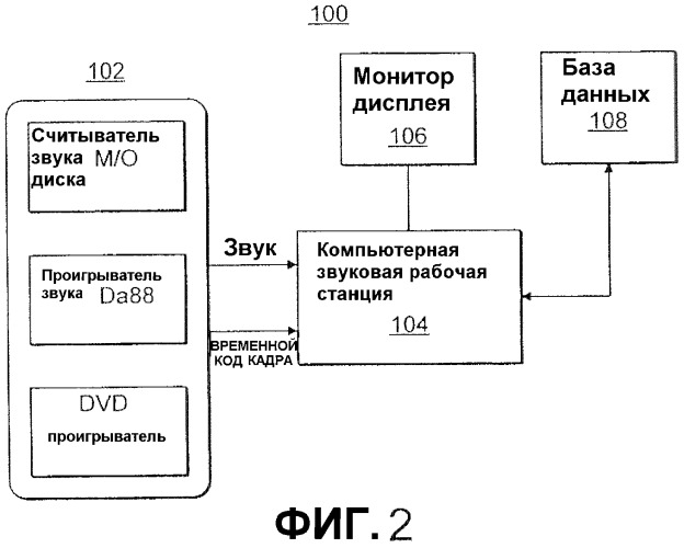 Технология создания водяных знаков в кинокартинах (патент 2404533)