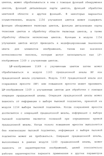 Способы и системы для управления источником исходного света дисплея с обработкой гистограммы (патент 2456679)