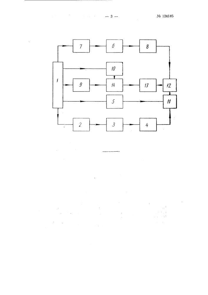 Интегрирующее устройство для определения диффракционного распределения амплитуды и фазы (патент 124146)