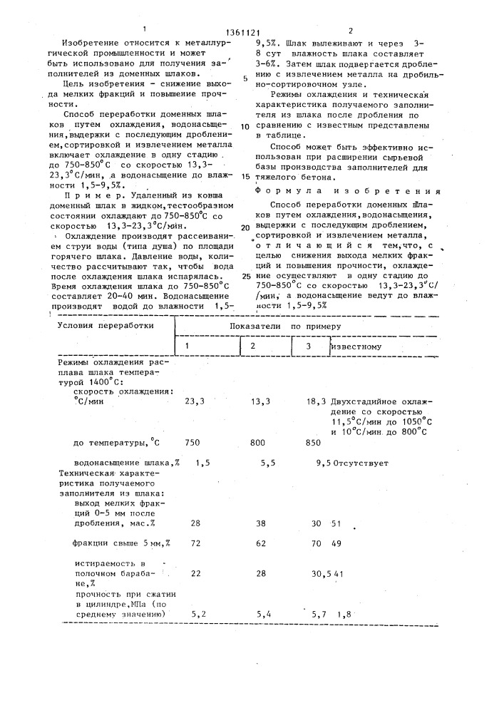 Способ переработки доменных шлаков (патент 1361121)