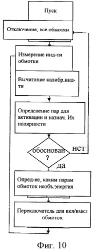 Индуктивное энергоснабжение (патент 2488906)