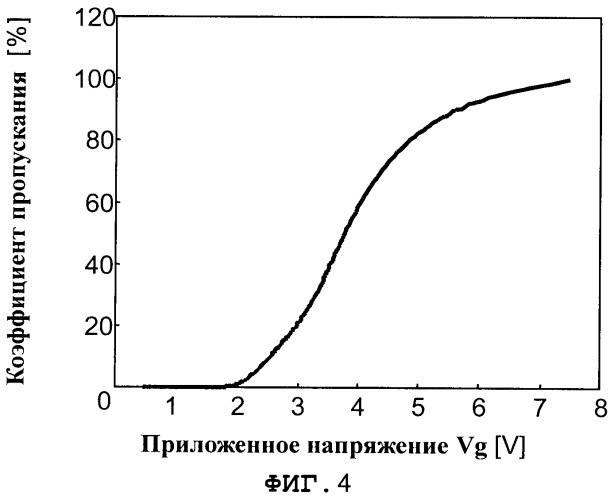 Устройство управления для жидкокристаллического дисплейного устройства, жидкокристаллическое дисплейное устройство, способ управления жидкокристаллическим дисплейным устройством, телевизионный приемник (патент 2457552)