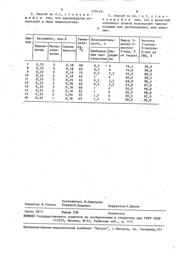 Способ получения 3-метил-3-пентен-2-она (патент 1594167)