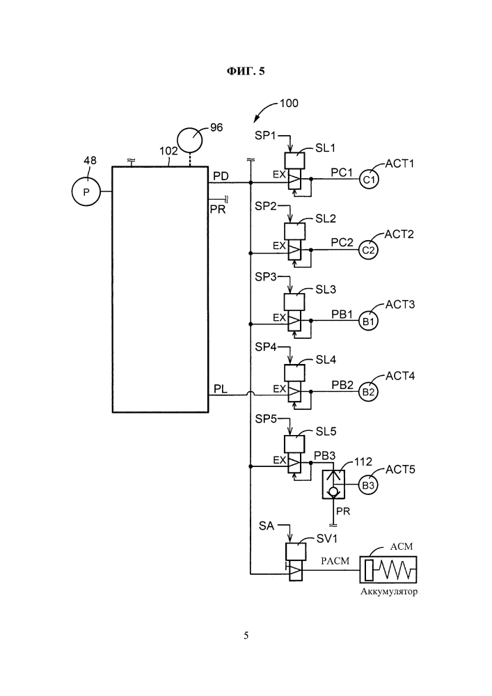 Контроллер для транспортного средства (патент 2617251)
