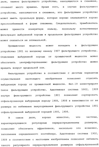 Бурение бокового ствола из основной скважины (патент 2358087)