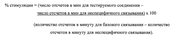 4-замещенные-2-феноксифениламиновые модуляторы дельта-опиоидных рецепторов (патент 2553453)