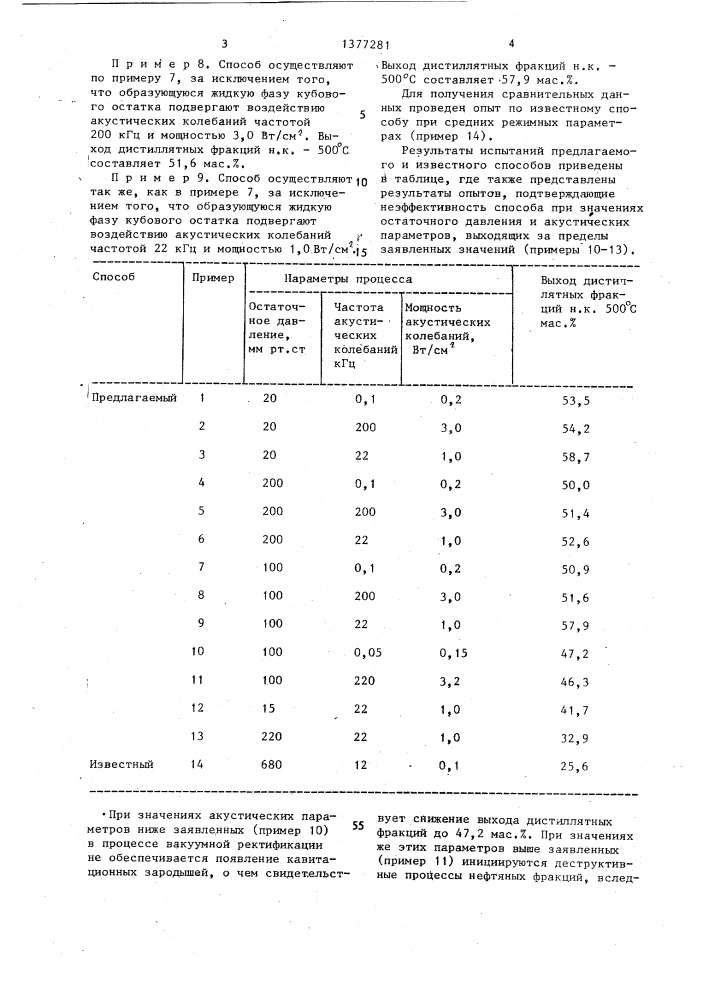 Способ переработки мазута (патент 1377281)