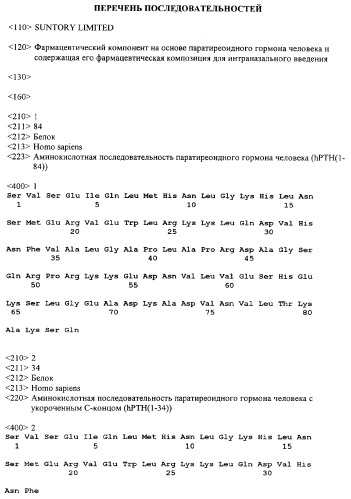 Фармацевтический компонент на основе паратиреоидного гормона человека и содержащая его фармацевтическая композиция для интраназального применения (патент 2292219)