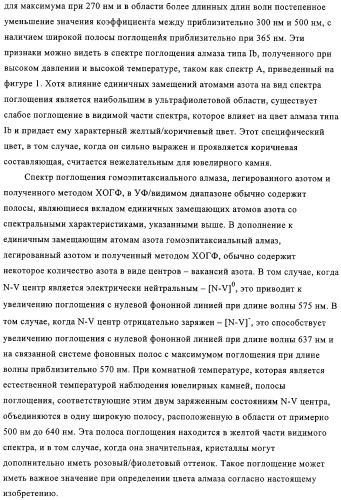 Окрашенный алмаз (патент 2314368)