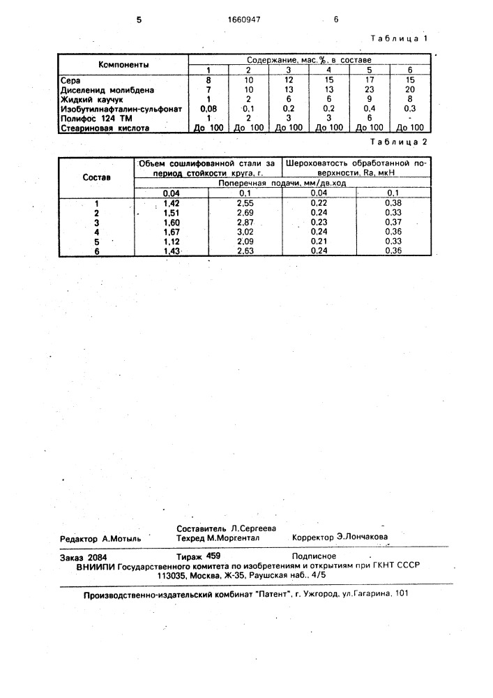 Состав для пропитки абразивного инструмента (патент 1660947)