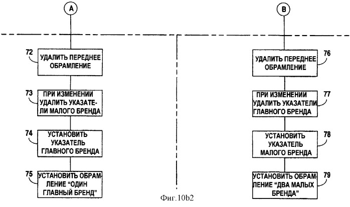 Устройство для розлива различных охлажденных напитков (патент 2297385)