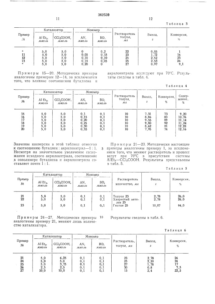 Способ получения карбоцепных сополимеров (патент 362539)