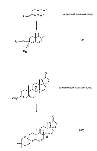 Способы получения эплеренона (патент 2339642)