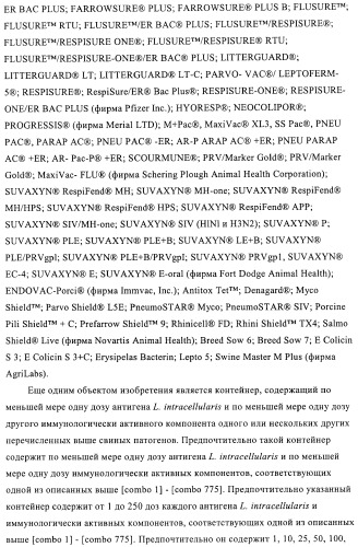 Иммуногенные композиции, содержащие lawsonia intracellularis (патент 2443430)