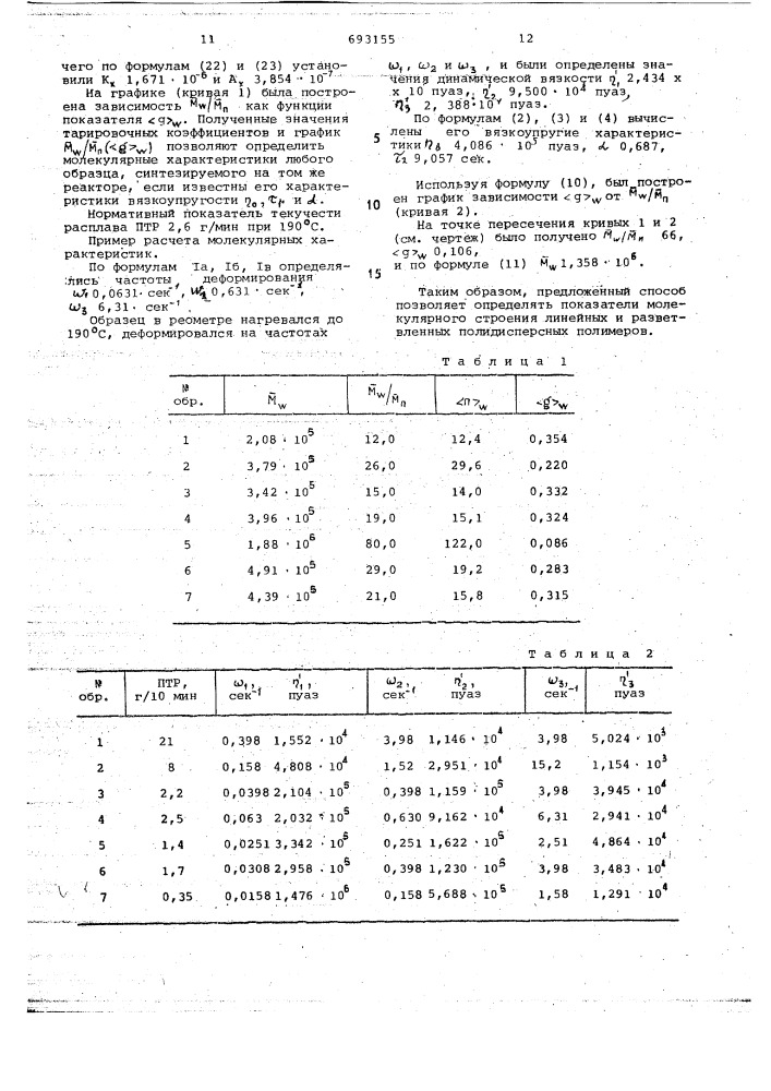 Способ определения молекулярной массы полимеров (патент 693155)