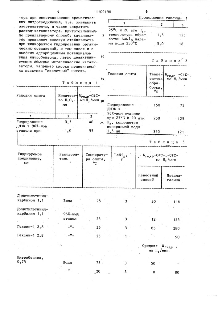 Способ получения катализатора для гидрирования органических соединений (патент 1109190)