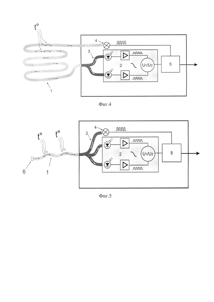 Линейный волоконно-оптический сигнализатор для систем оповещения о возгорании (патент 2642048)