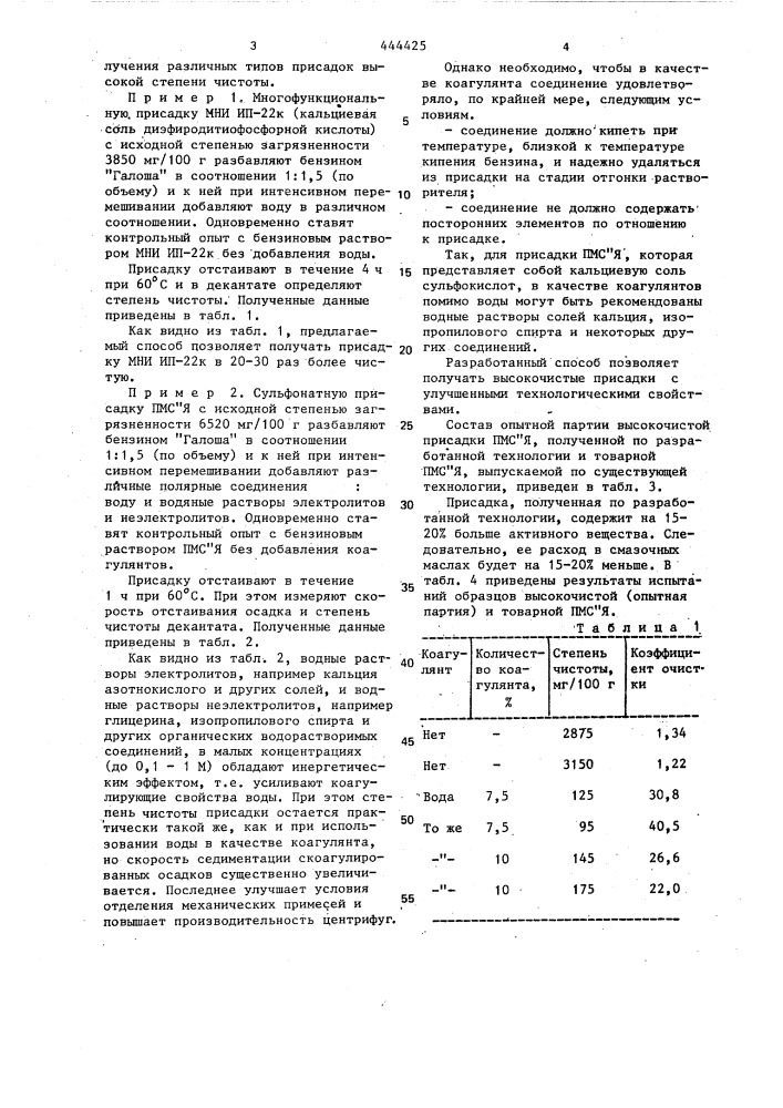 Способ получения присадок к смазочным маслам (патент 444425)