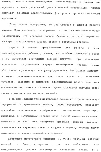 Способ и устройство для мониторинга режима нагрузки драглайна или электрического одноковшового экскаватора (патент 2311511)