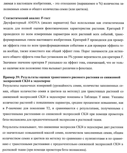 Растения, имеющие улучшенные характеристики роста, и способы их получения (патент 2463352)