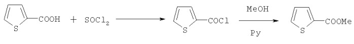 Способ получения метиловых эфиров 2-тиофенкарбоновой кислоты и ее производных (патент 2359968)