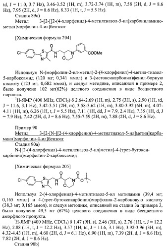 Новое циклическое производное аминобензойной кислоты (патент 2391340)