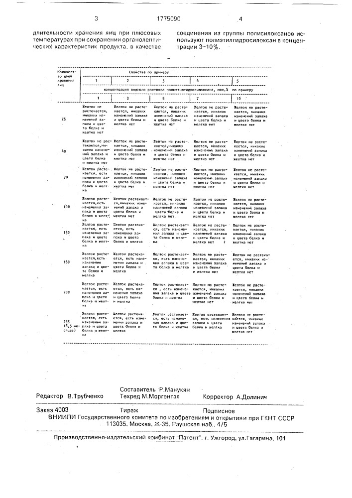 Способ консервирования яиц (патент 1775090)