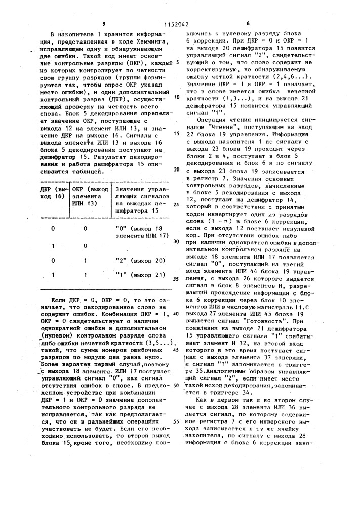 Запоминающее устройство с коррекцией ошибок (патент 1152042)