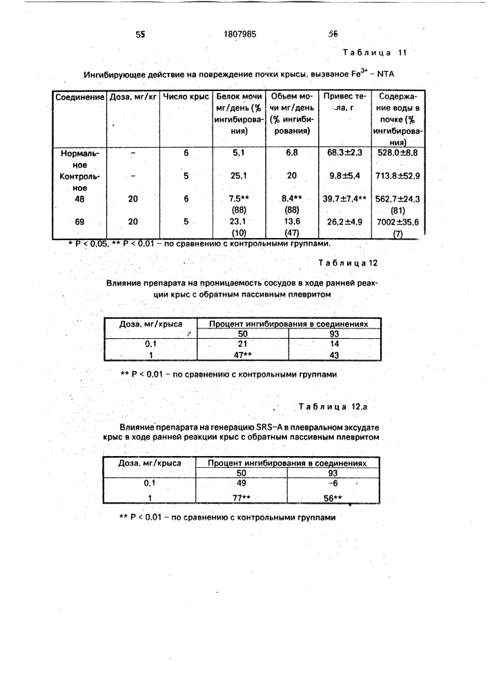 Способ получения хиноновых производных (патент 1807985)