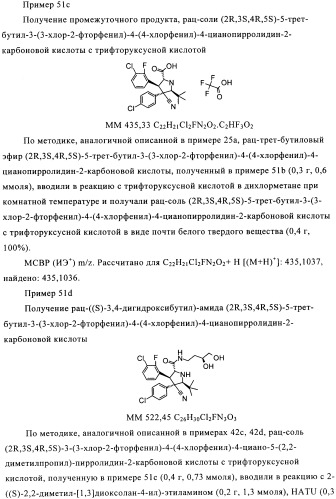 Замещенные пирролидин-2-карбоксамиды (патент 2506257)