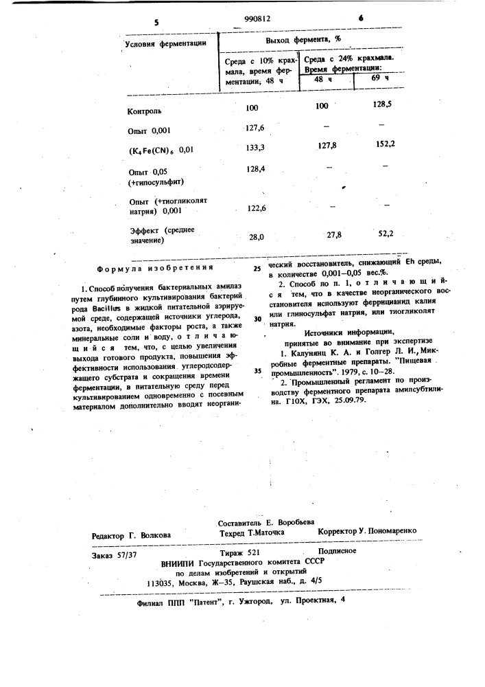 Способ получения бактериальных амилаз (патент 990812)