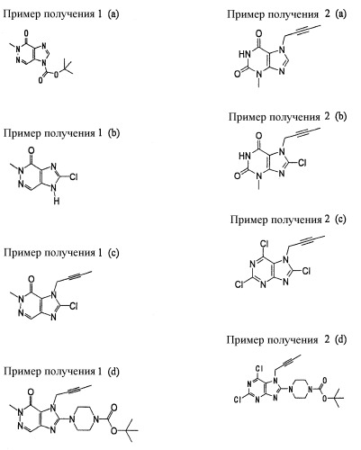 Комбинационное лекарство (патент 2328280)