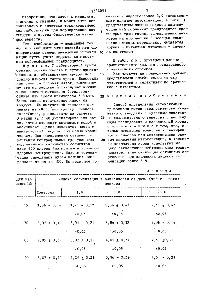 Способ определения интоксикации триазинами (патент 1334091)
