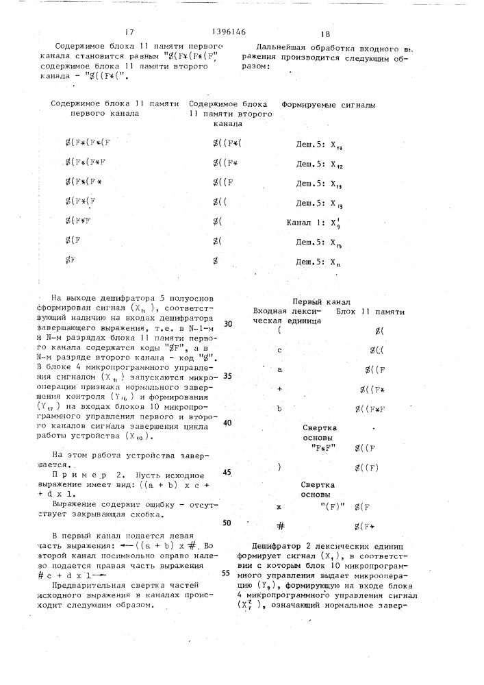 Устройство для синтаксического контроля (патент 1396146)