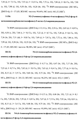 Соединения, проявляющие активность в отношении jak-киназы (варианты), способ лечения заболеваний, опосредованных jak-киназой, способ ингибирования активности jak-киназы (варианты), фармацевтическая композиция на основе указанных соединений (патент 2485106)