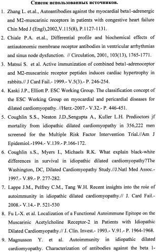Способ иммуноферментного анализа для определения аутоантител к  1-адренорецептору в плазме и сыворотке крови человека (патент 2452964)