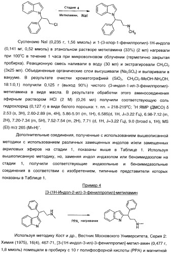 3-амино-1-арилпропилиндолы, применяемые в качестве ингибиторов обратного захвата моноаминов (патент 2382031)