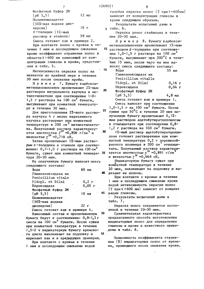 Способ изготовления индикаторных полос для определения глюкозы в крови (патент 1269021)