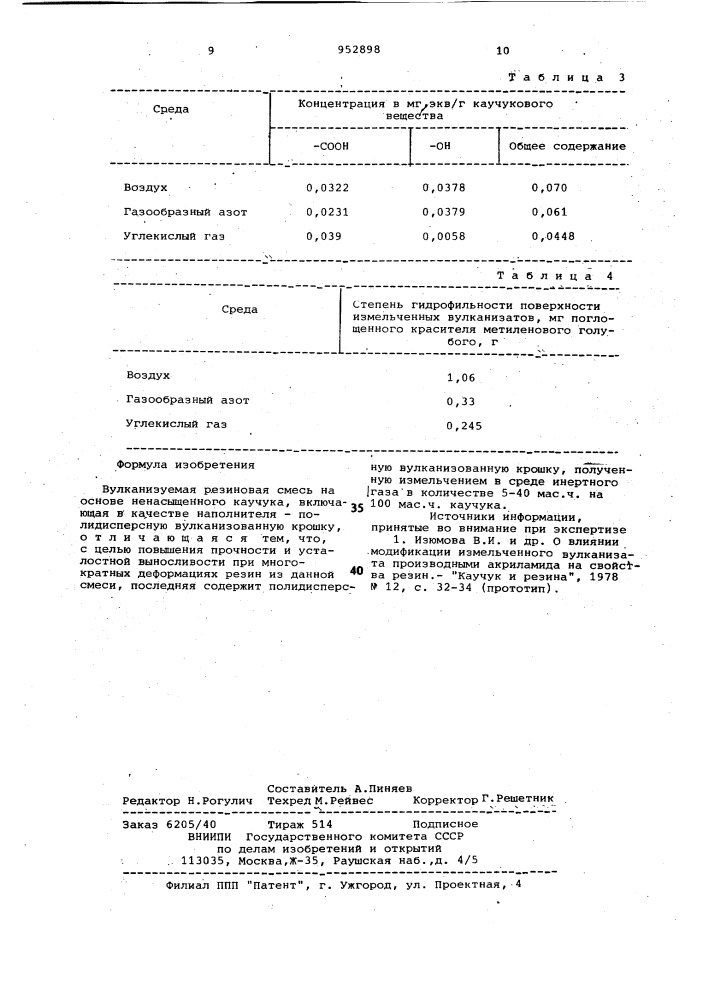 Вулканизуемая резиновая смесь (патент 952898)