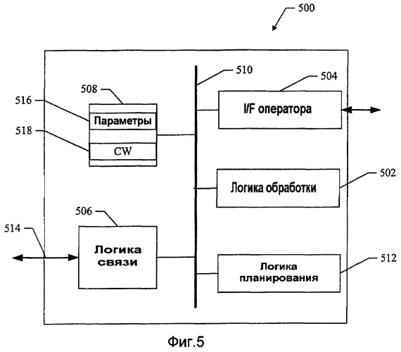 Передача плана доставки контента на мобильные терминалы (патент 2378799)