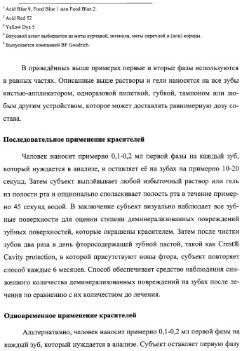Красящий состав и способ обнаружения деминерализованных повреждений в зубах (патент 2314091)