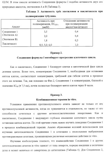 Композиция аналога эпотилона в сочетании с химиотерапевтическими агентами для лечения рака (патент 2321400)