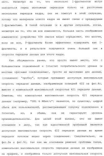 Система и способ сжатия видео посредством настройки размера фрагмента на основании обнаруженного внутрикадрового движения или сложности сцены (патент 2487407)