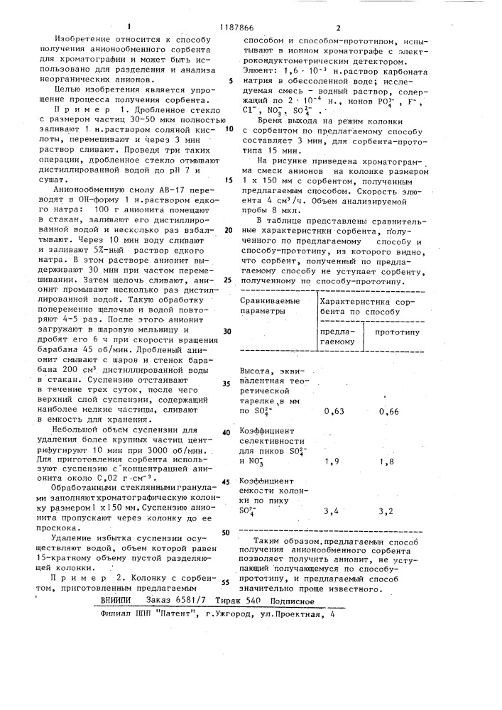 Способ получения сорбента для ионной хроматографии (патент 1187866)