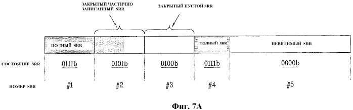 Оптический диск однократной записи, способ и устройство для записи на него информации управления (патент 2355047)