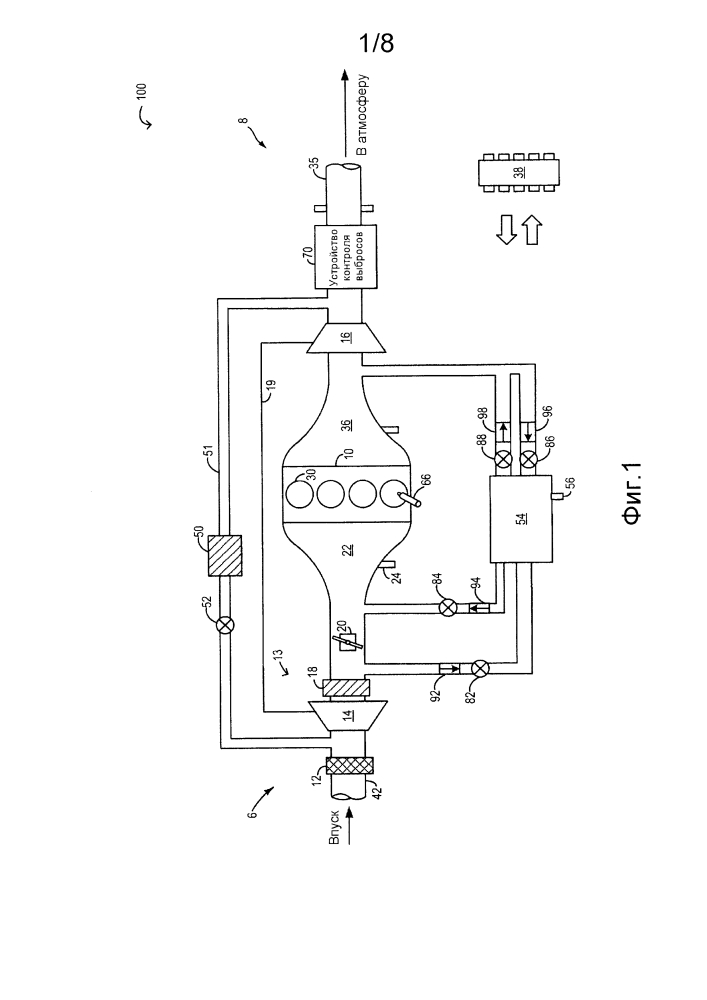 Способ управления двигателем с турбонаддувом (варианты) и система управления двигателем с турбонаддувом (патент 2638223)