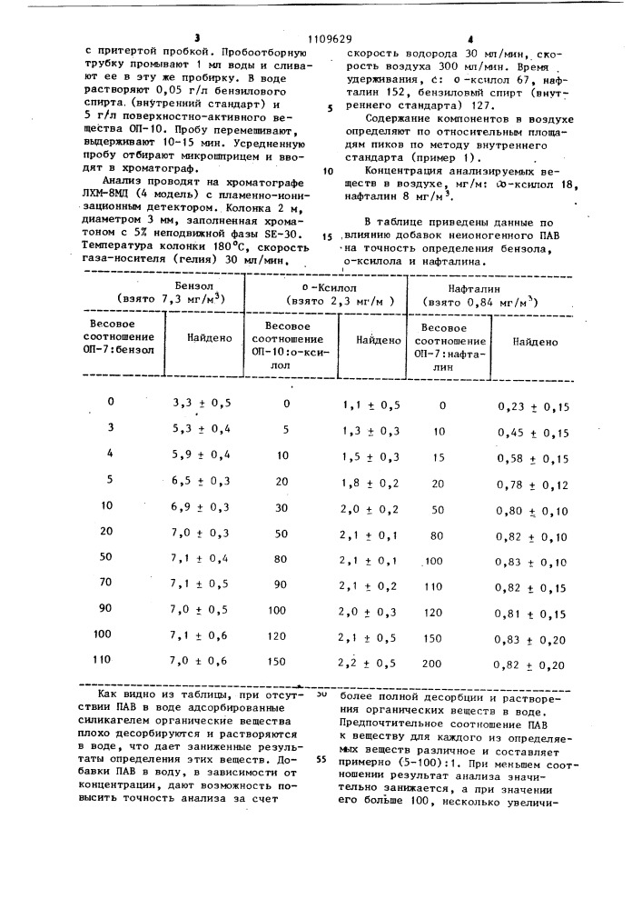 Способ количественного определения ароматических углеводородов в воздухе (патент 1109629)